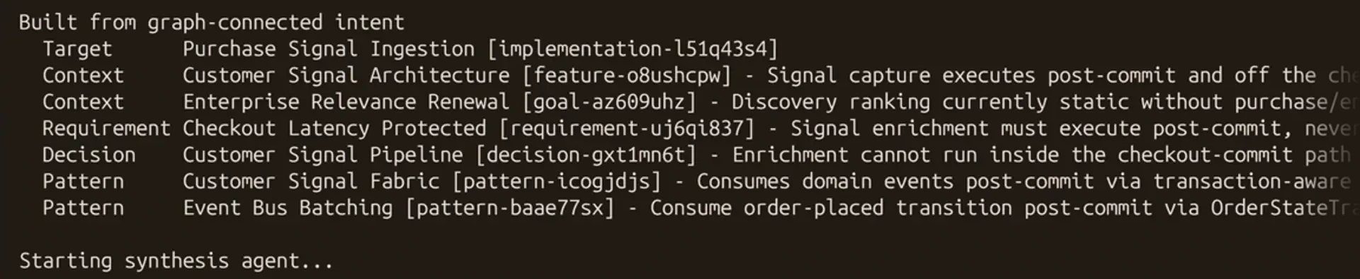A CLI agent building from graph-connected source rows: target, context, requirement, decision, and pattern.